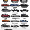 MobriStore Confort automobile